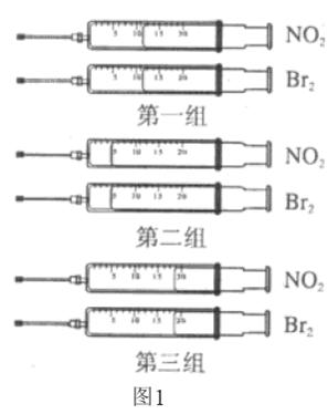 实验探究