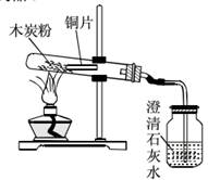 化学实验